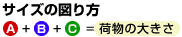 �T�C�Y�̐}���